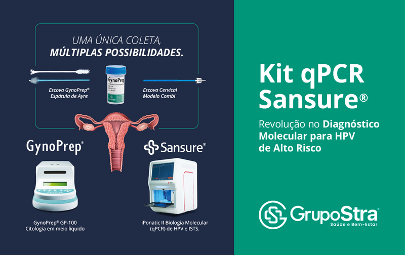 Kit qPCR Sansure® Diagnóstico Molecular para  HPV de Alto Risco